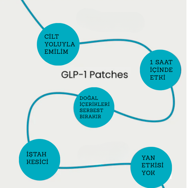 GLP-1 Bantları - Doğal İştah Azaltıcı ve Kilo Verdirici